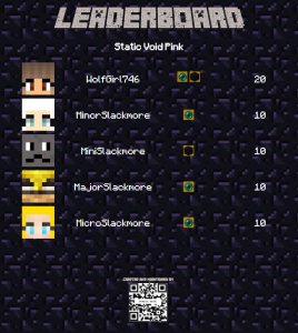 LeaderboardScreenshot